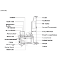 K5 Product Schematic