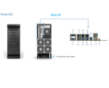 Picture of ServerStation W790E7